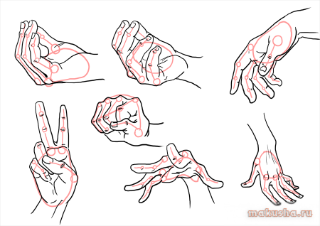 Рисовка рук