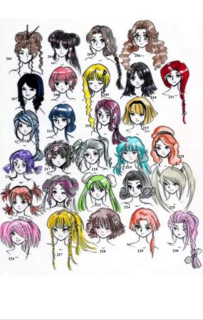 Рисунки в анимешном стиле