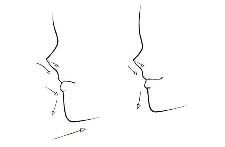 Аниме губы в профиль