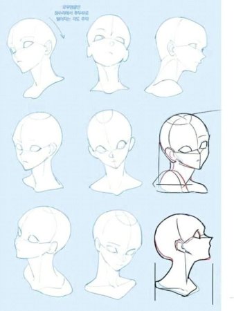 Положение головы референс аниме