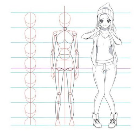 Пропорции тела человека для рисования аниме