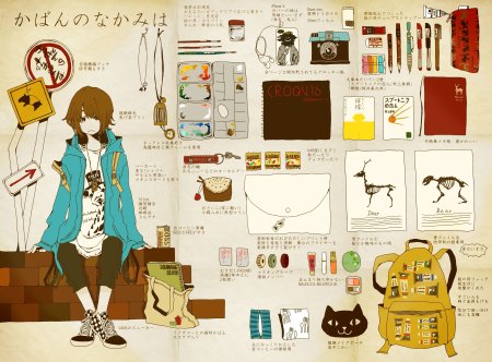 Сумки с вещами для персонажей