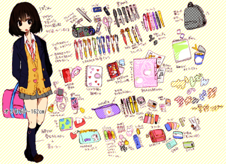 Личный дневник в стиле аниме