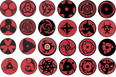 Мангекё Шаринган из Наруто