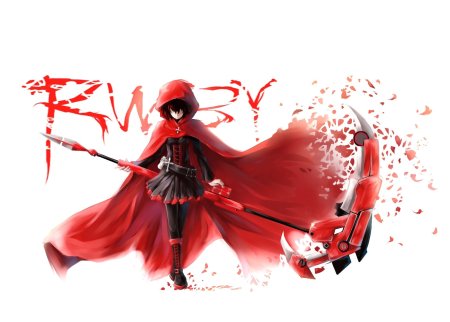 Аниме RWBY 4к