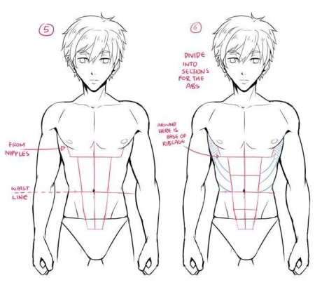 Рефернс парни тела аниме