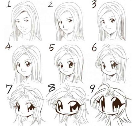 Раскраска аниме девушки