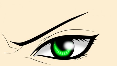 Злые глаза аниме