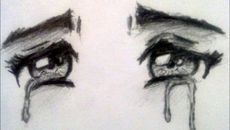 Аниме глаза плачут