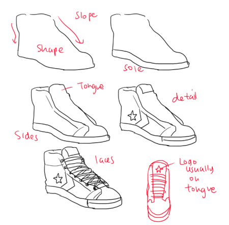 Туториал обувь кроссовки