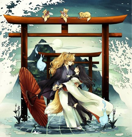 Аниме сюжет