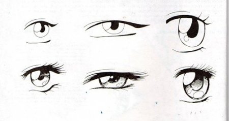 Аниме глаза карандашом