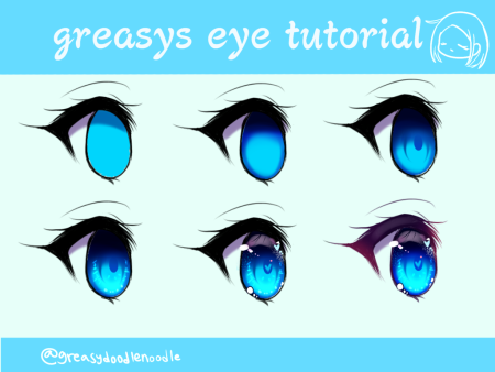 Аниме глаза туториал покрас