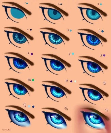 Покрас глаз туториал