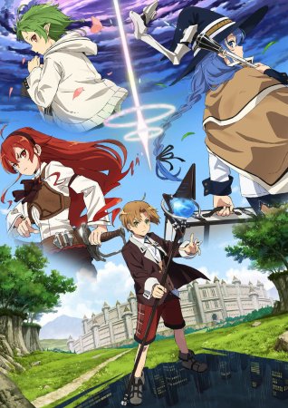 Mushoku Tensei Isekai Ittara Honki Dasu аниме