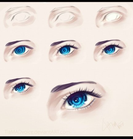 Голубые глаза референс