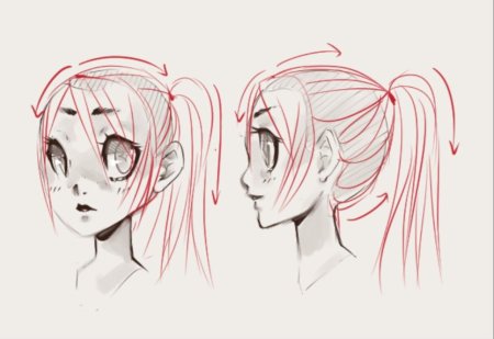 Аниме волосы с боку