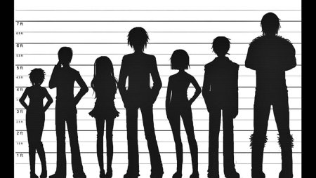 Раст человек