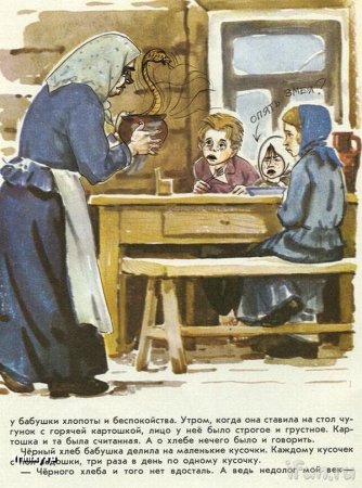 Иллюстрации в учебниках