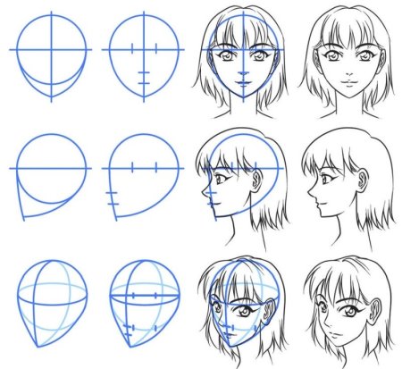 Аниме голова