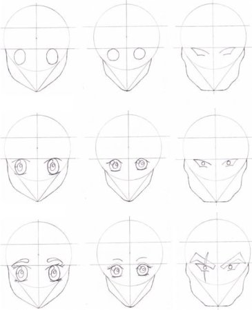 Поэтапное рисование портрета аниме