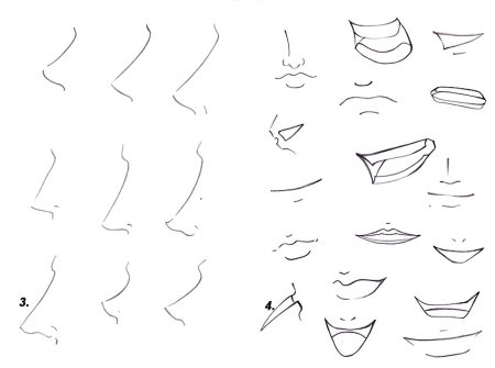 Аниме рты и носы