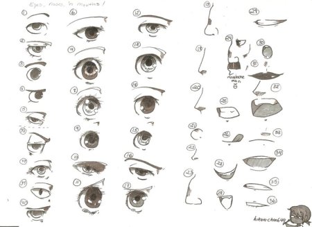 Аниме глаза и нос