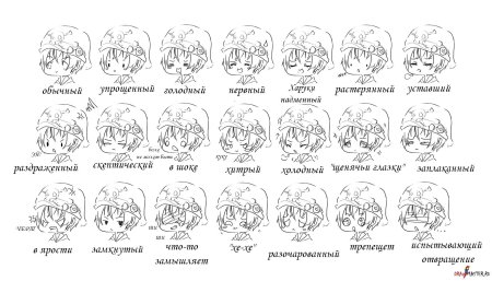 Изображение эмоций в аниме