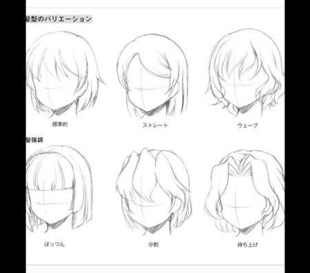 Референс волос каре аниме