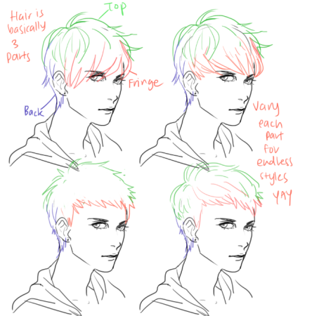 Мужские причёски с короткими волосами референс