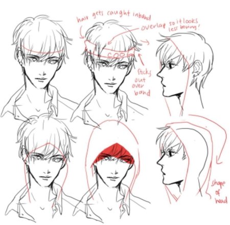 Пужская причоска тутор