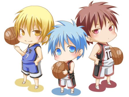 Аниме баскетбол Куроко Чиби