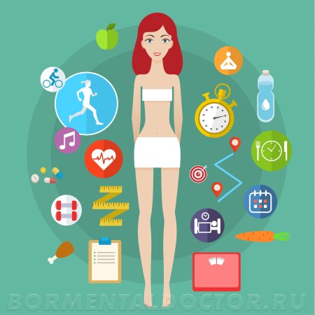 Здоровый образ жизни аниме