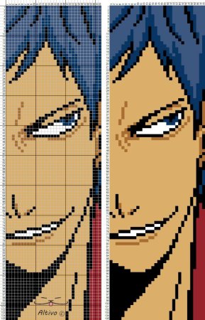 Баскетбол Куроко фенечки