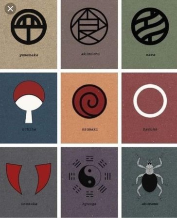 Клан Харуно из Наруто знак