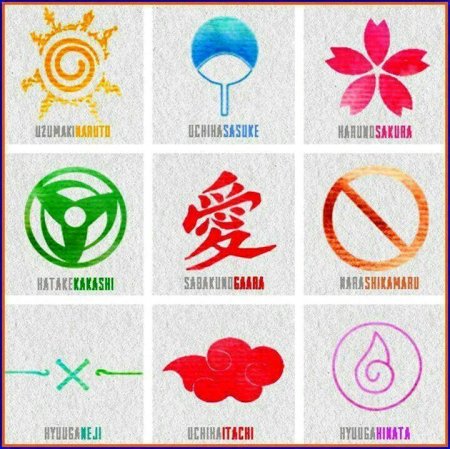 Кланы из Наруто знаки