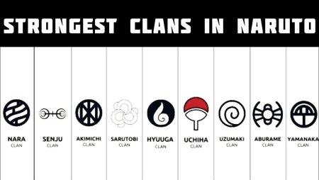 Наруто клан Намикадзе символ