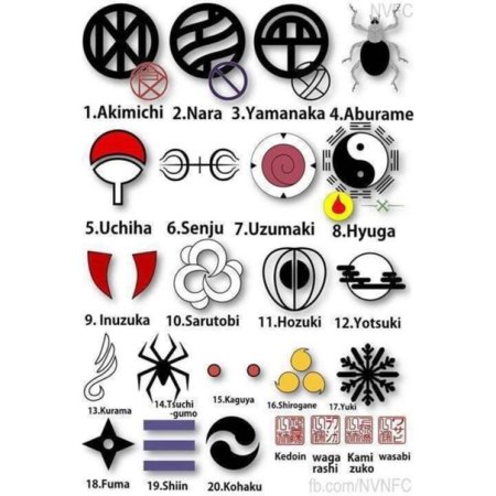 Символы для клана