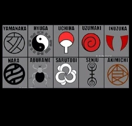 Учиха и Сенджу знак