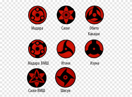 Знак клана Хьюга из Наруто