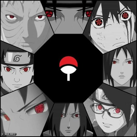 Команда Акацуки из Наруто