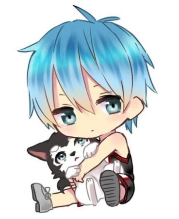 Куроко Тецуя