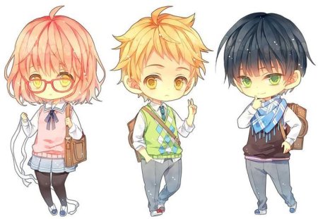 Аниме за гранью Чиби