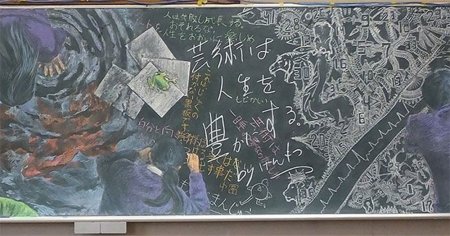 Разрисованная Школьная доска