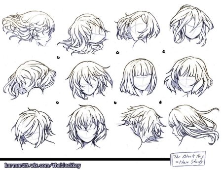 Аниме каре туториал