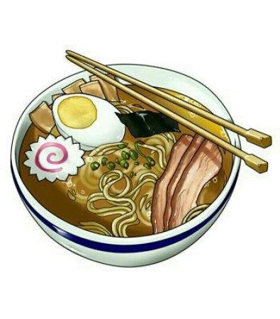 Тарелка для рамена Наруто