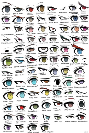 Рисовать глаза аниме Данганронпа