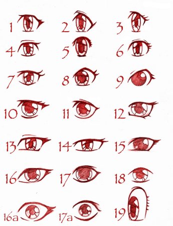 Рисовка глаз аниме