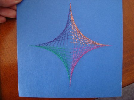 Изонить четырехконечная звезда