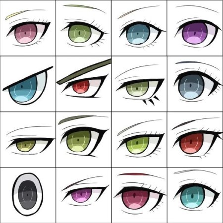 Глаза персонажей Данганронпы